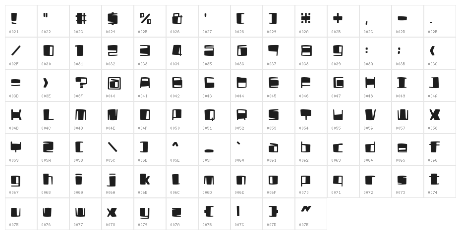 UltraComicalphabet Character Map