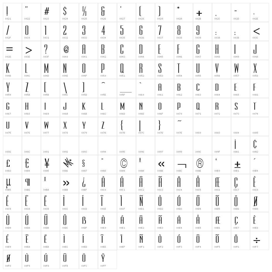 UltraCondensedSansSerif Character Map