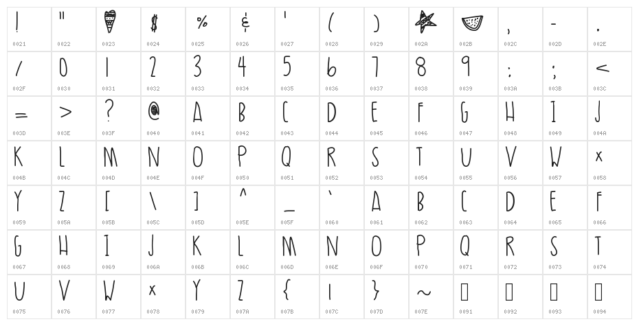 UltraMoire Character Map