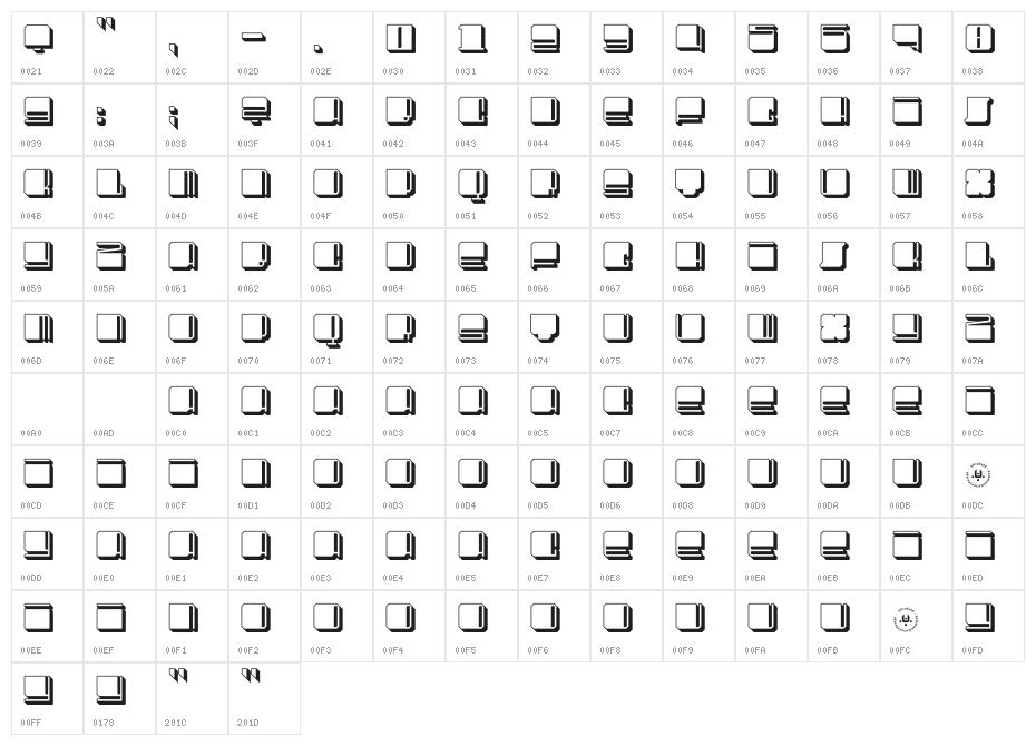 UltraSquared Shadow Character Map