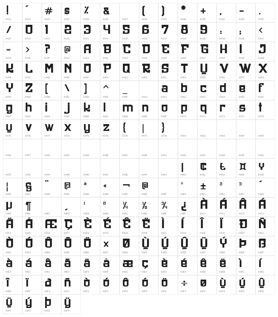 UltraStyle1312 Character Map