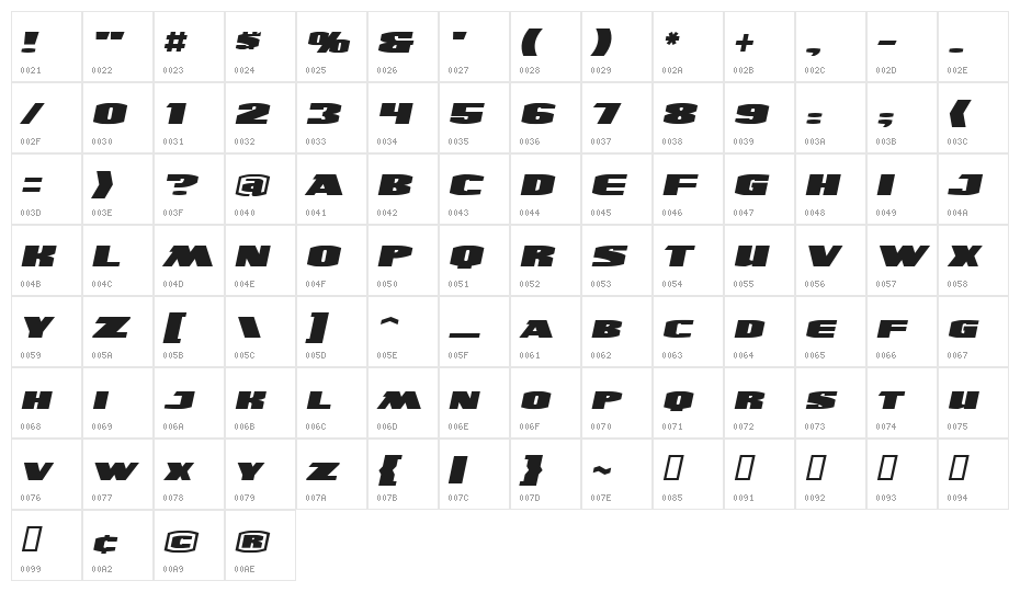 UltraViolent BB Italic Character Map