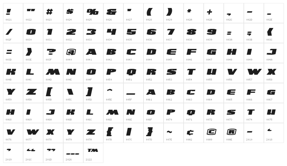 UltraViolentBB-Italic Character Map
