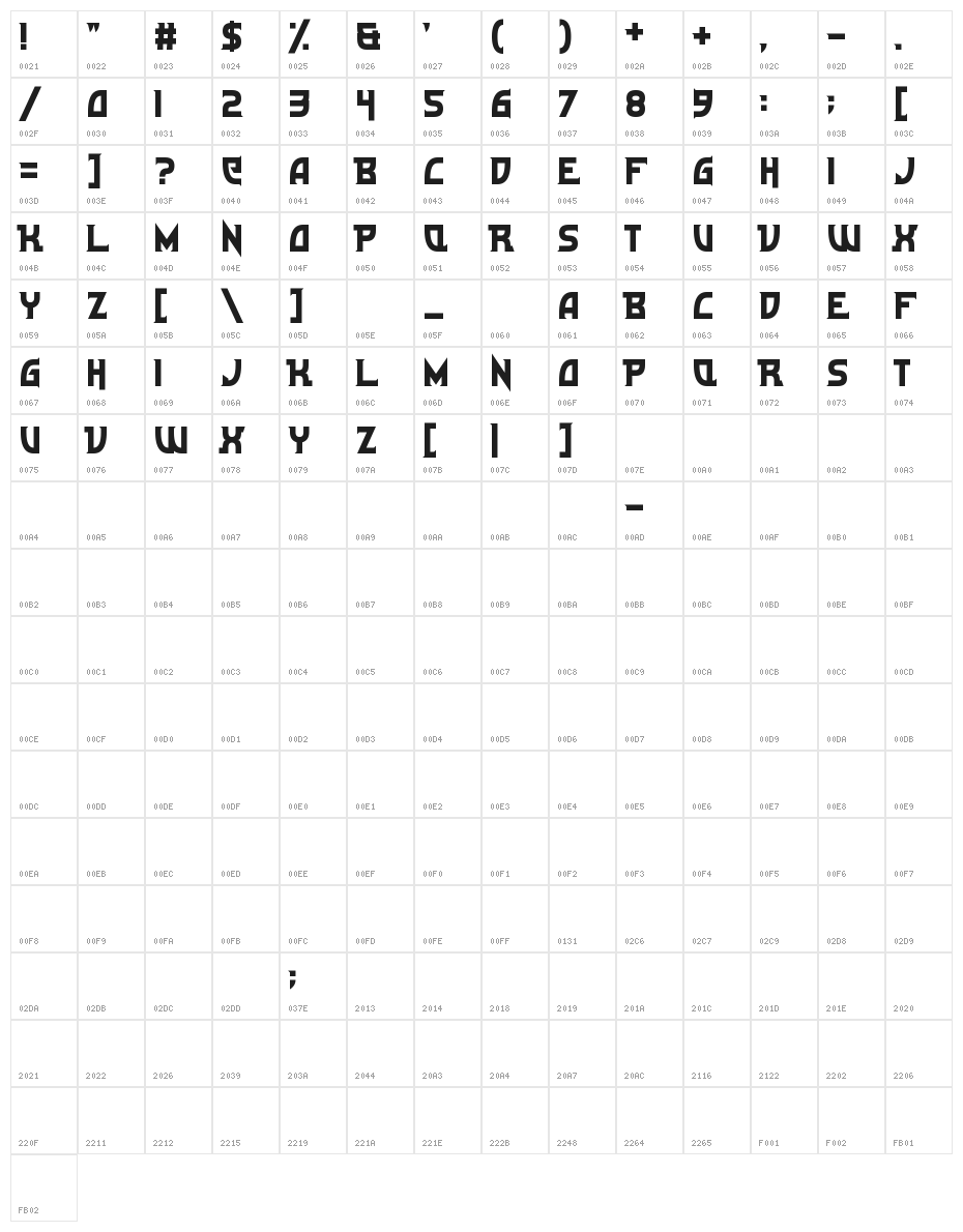 Ultramarine Character Map