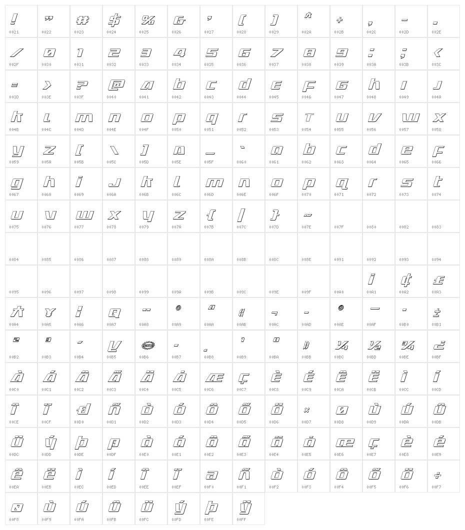 Ultramarines 3D Italic Character Map