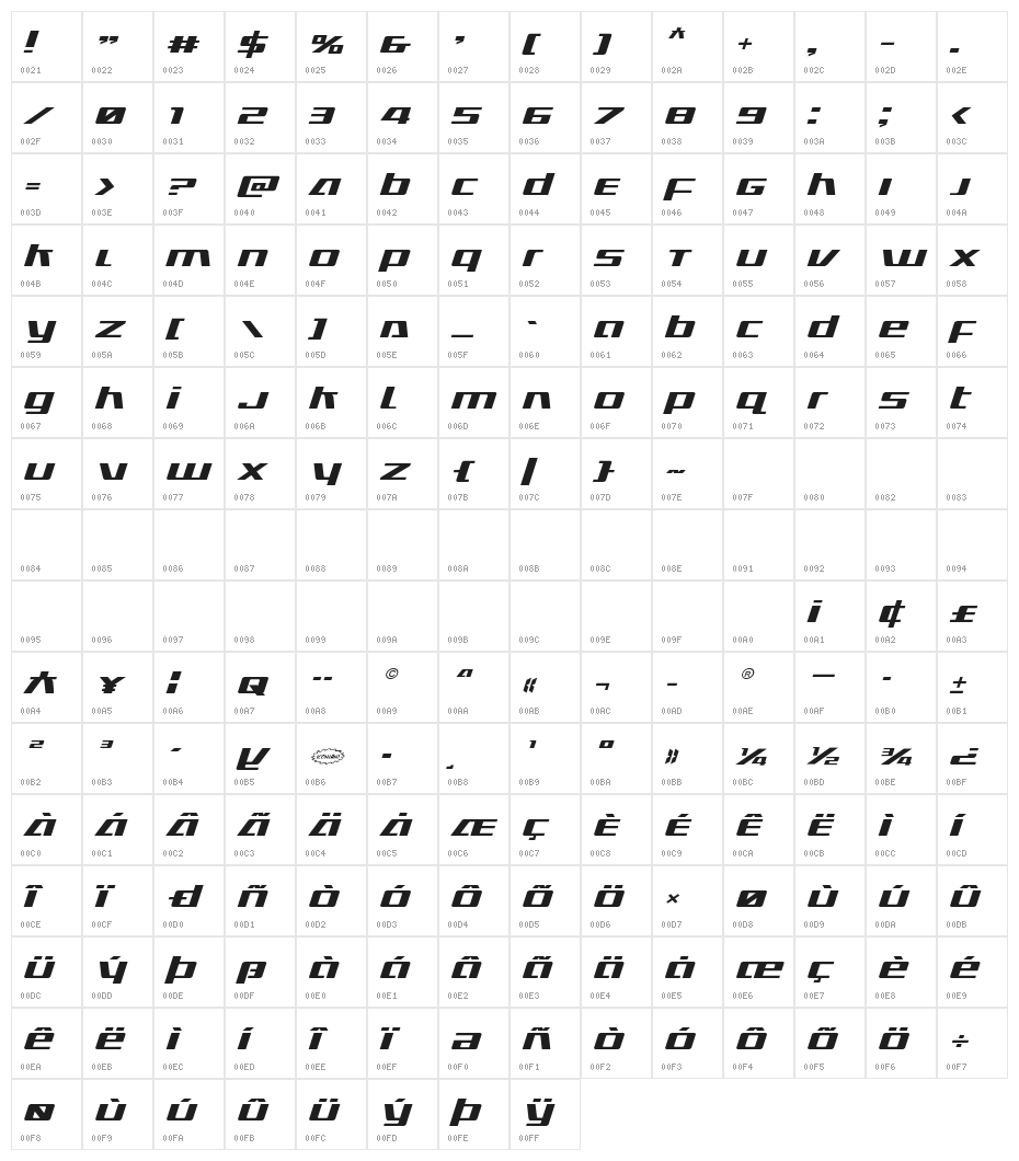 Ultramarines Expanded Italic Character Map