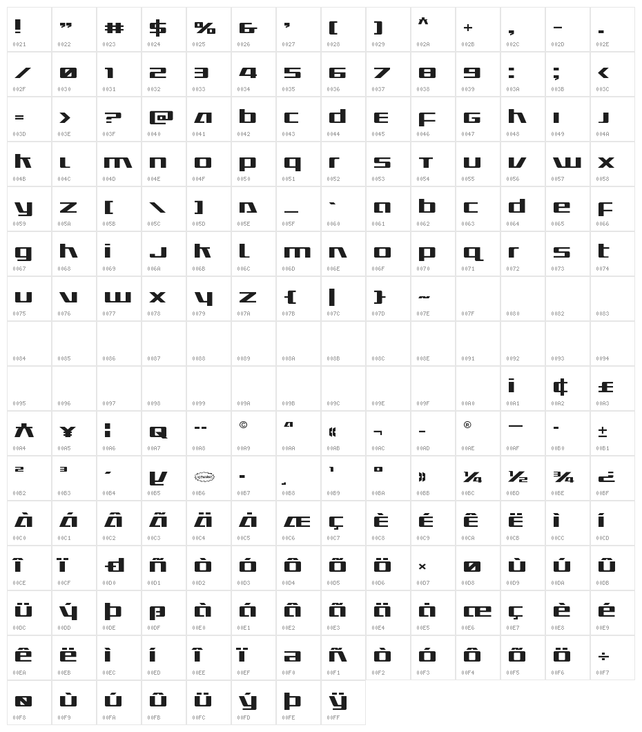 Ultramarines Expanded Character Map