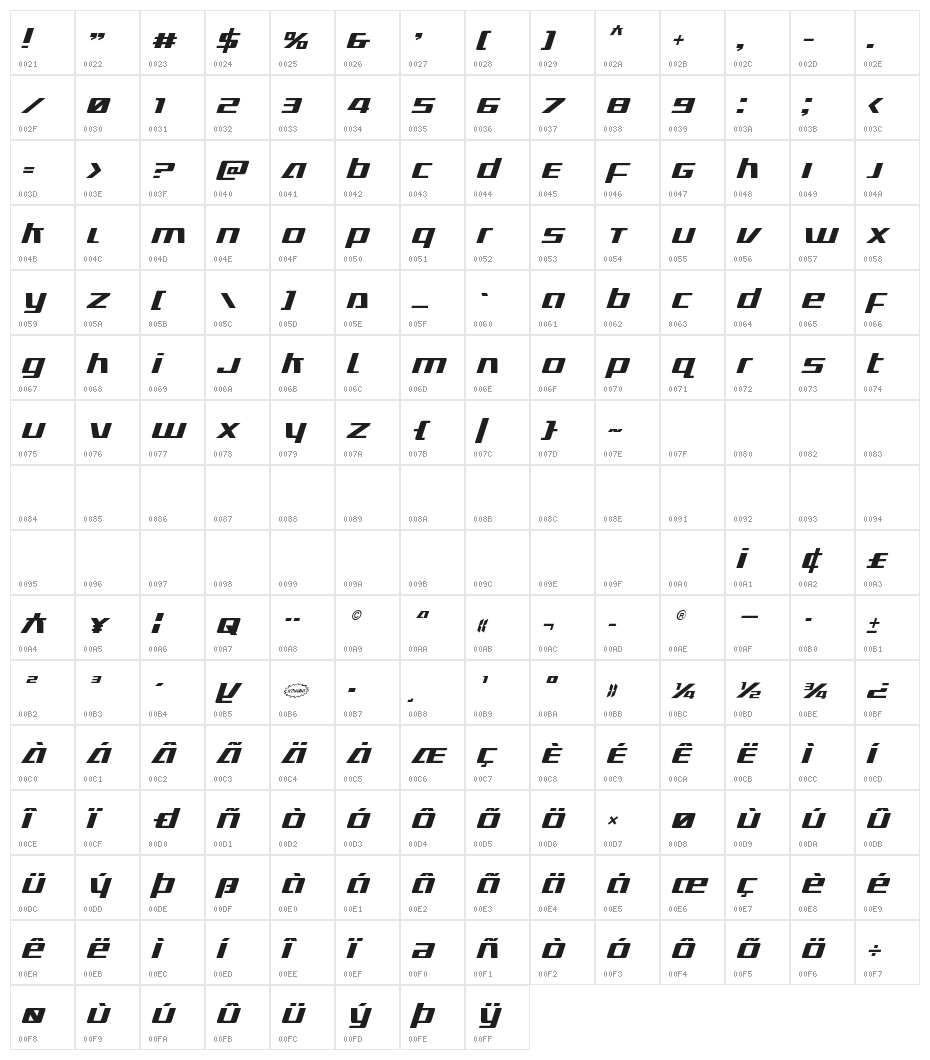 Ultramarines Italic Character Map