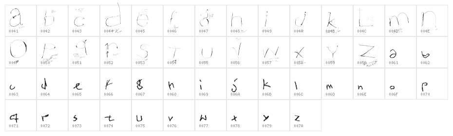 Ultramat Character Map