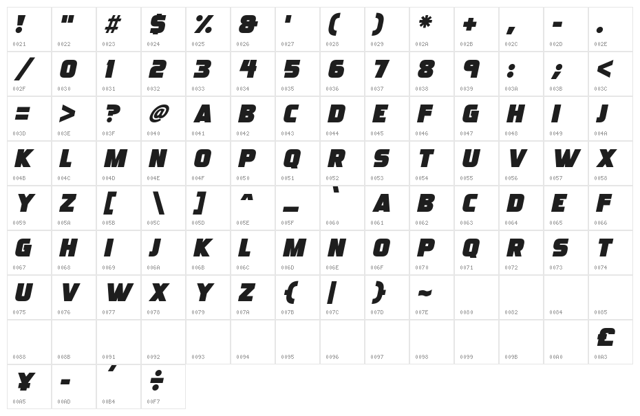 Ultraquick Italic Character Map