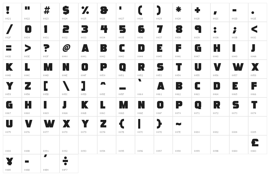 Ultraquick Character Map