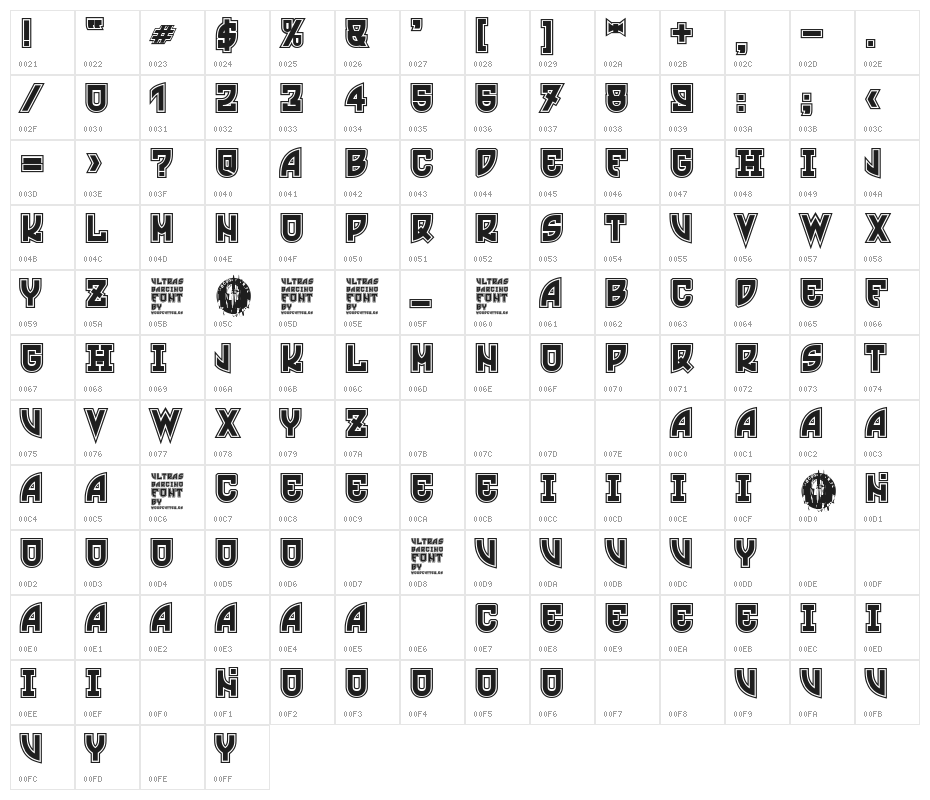 Ultras Barcino Character Map