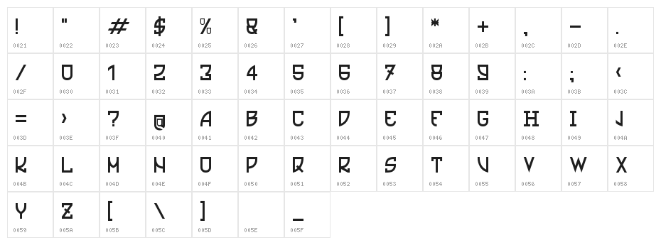 Ultras Liberi Character Map