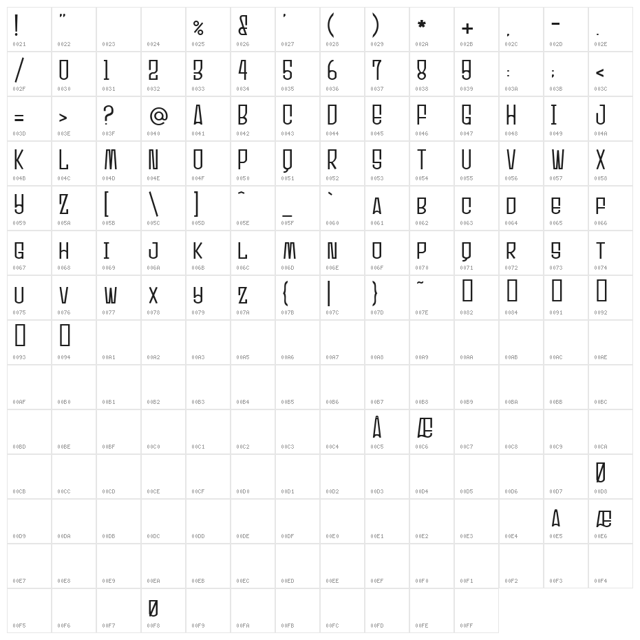 Ultrasonik Character Map