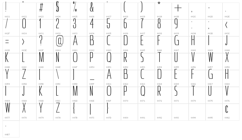 Ultrathins Character Map