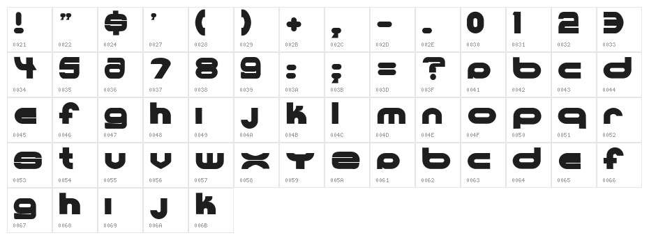 Ultraworld black Character Map