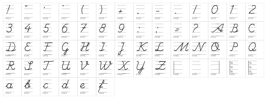 UlusalOkul.Com Çizgili Character Map