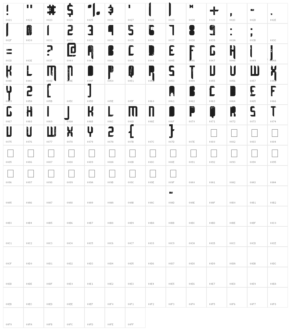 ultimate MIDNIGHT Character Map