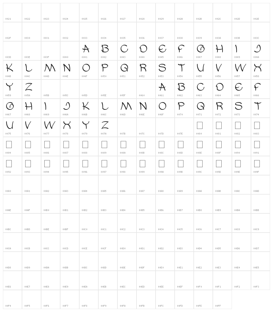 UMBRELLA Character Map