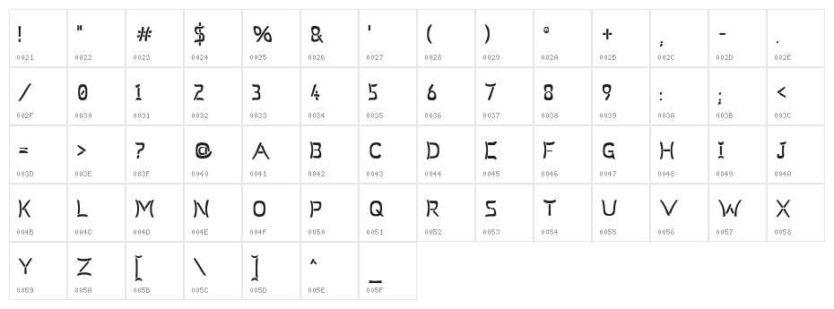 Um Sticks Alienated Character Map