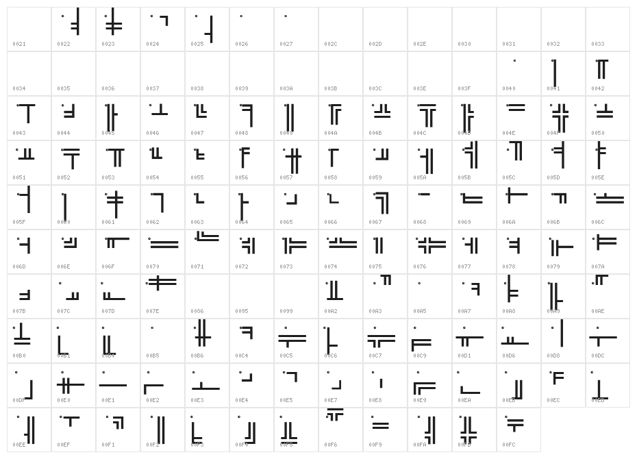 UmDieEckePlus Character Map