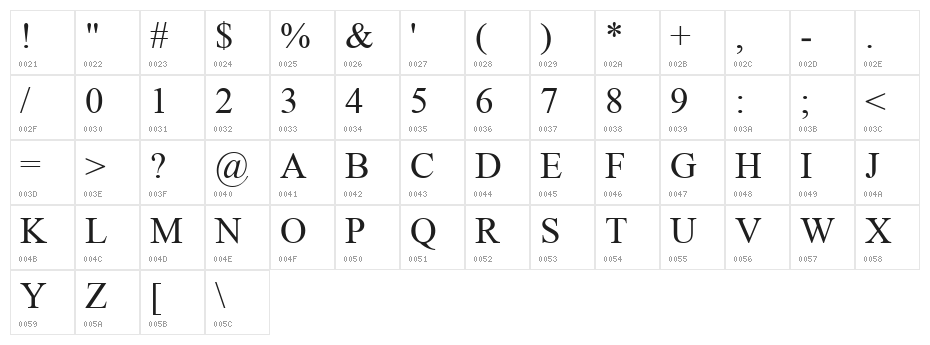 Umair I Character Map