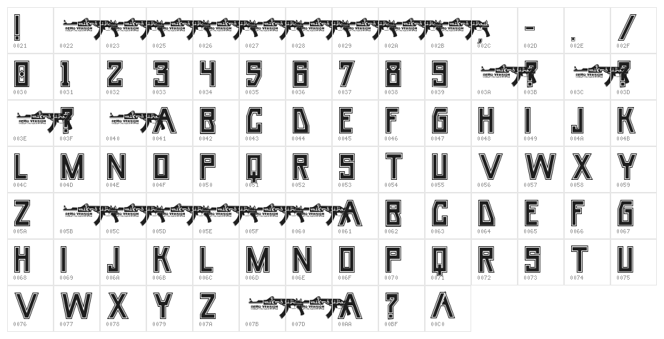 Umar College Character Map
