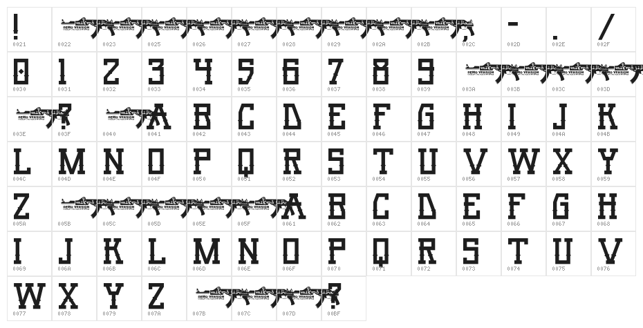 Umar Rage Character Map