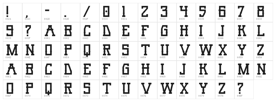 Umar Spurs Character Map