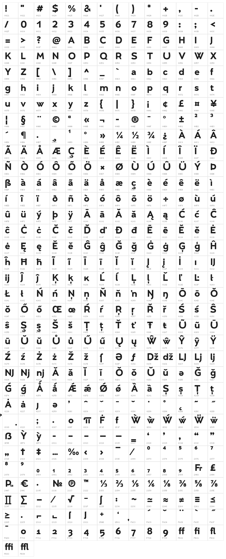 UmbaSans-Bold Character Map