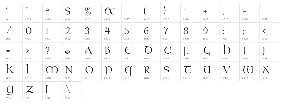 Umber SSi Character Map
