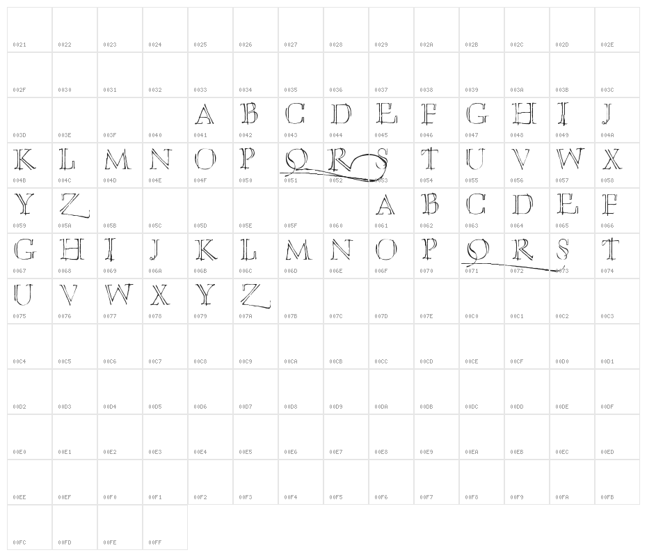 Umberette Character Map