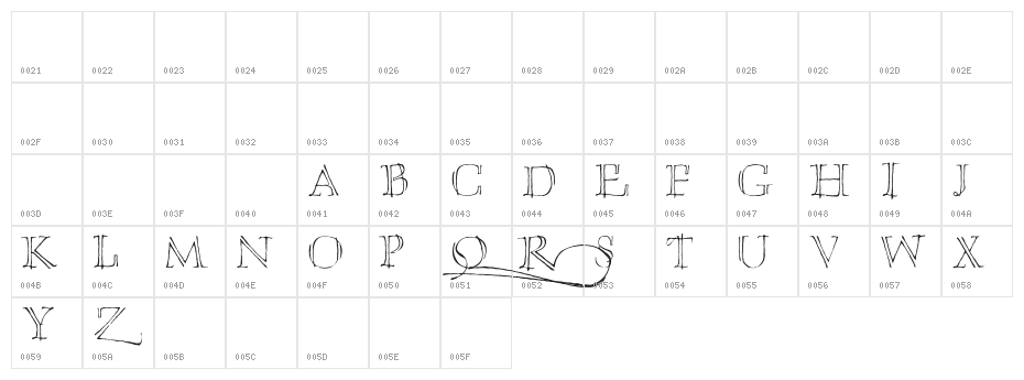 Umberette Character Map