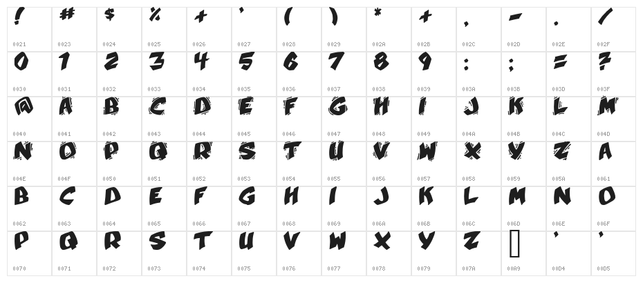 Umberto Character Map