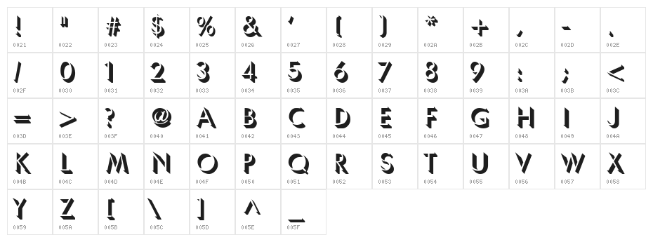 Umbles Character Map