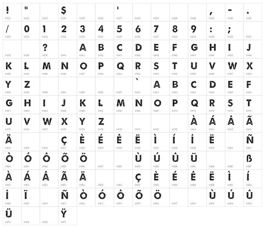 Umbrage Character Map