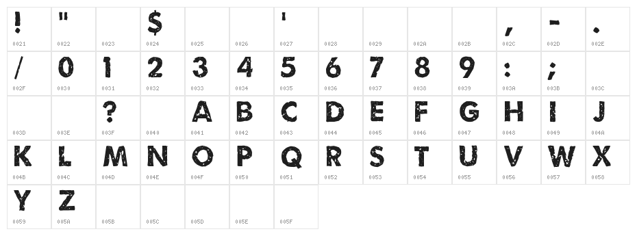 Umbrage Character Map