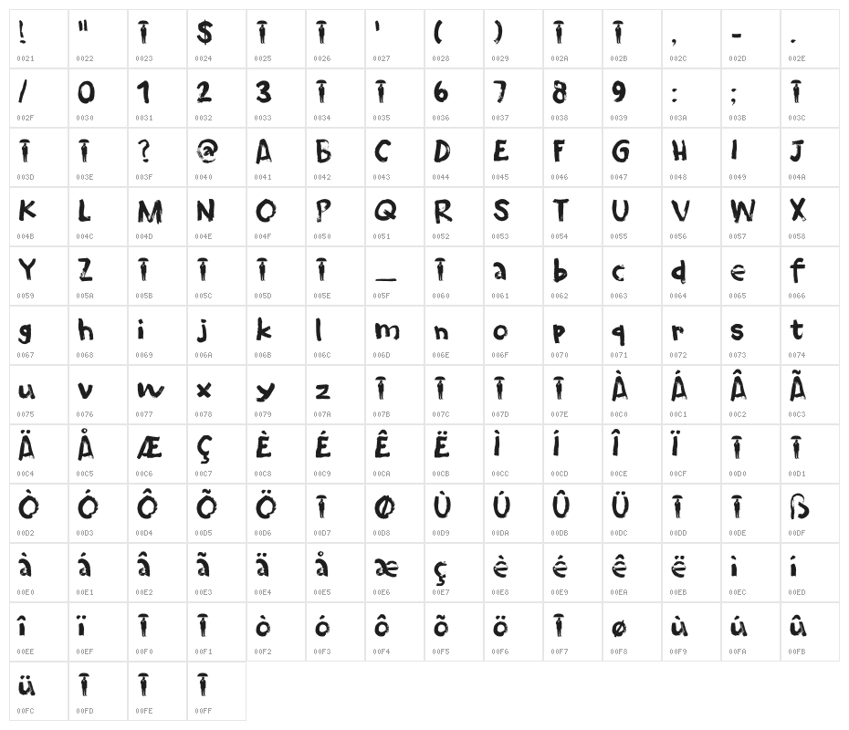 Umbrella Man DEMO Regular Character Map