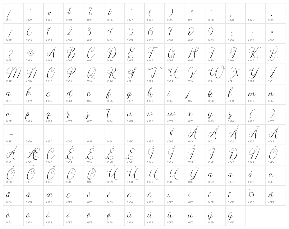 UmbrellaScript Character Map