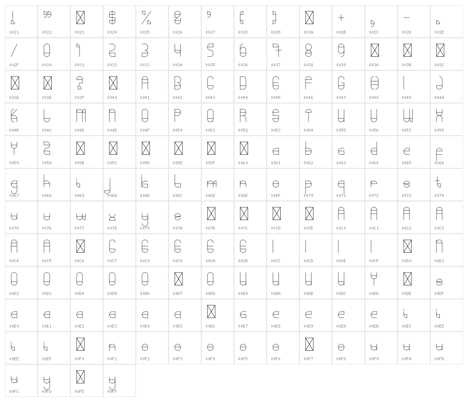 Umbrellast Character Map