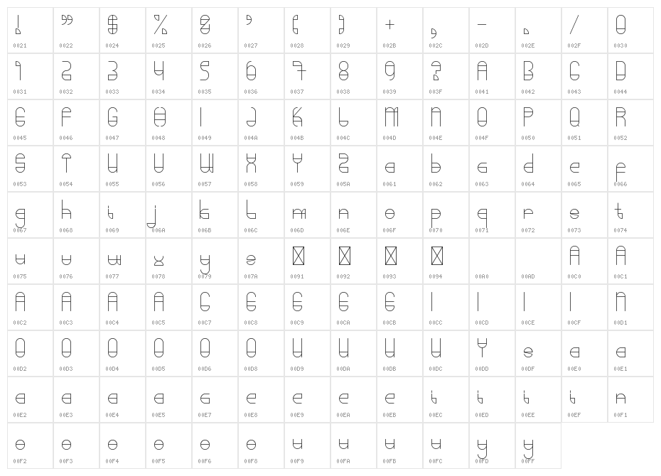 Umbrellast Character Map