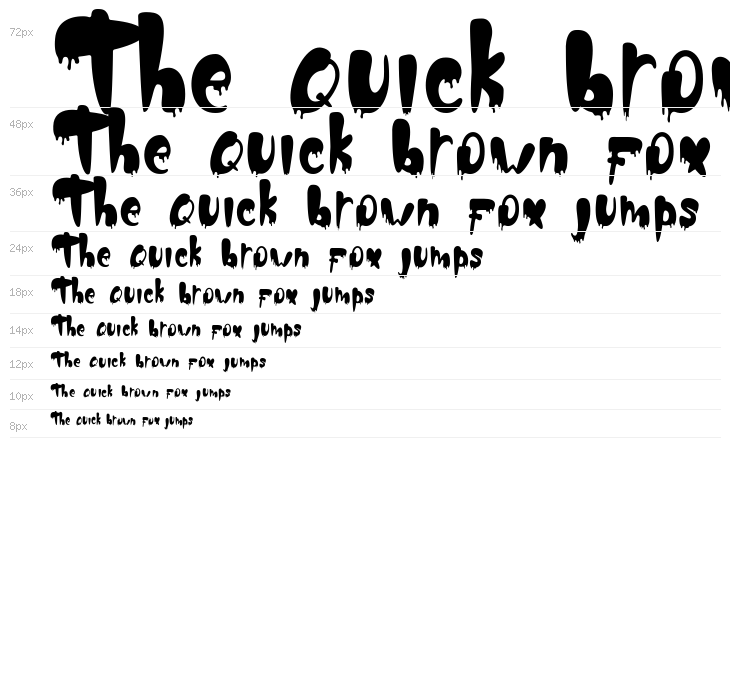 Umbridge Con Demo Waterfall