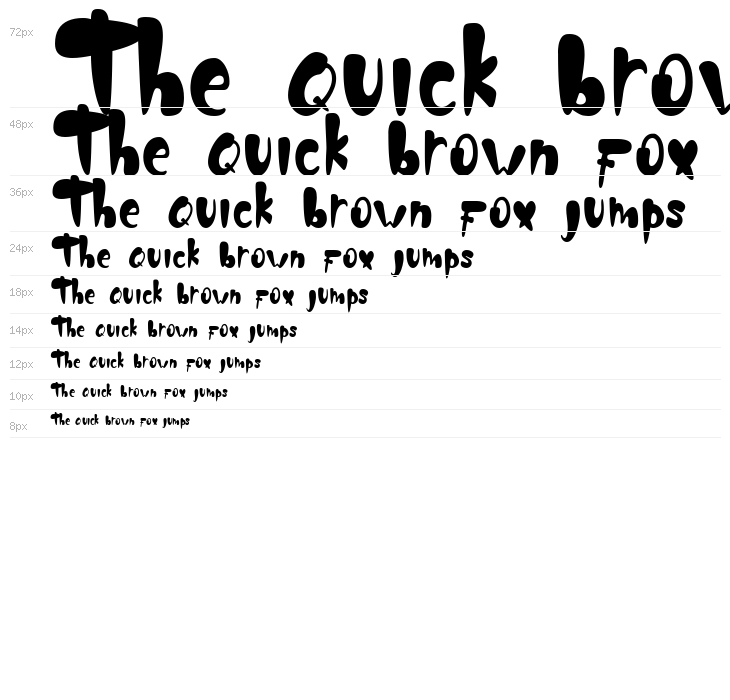 Umbridge Demo Waterfall