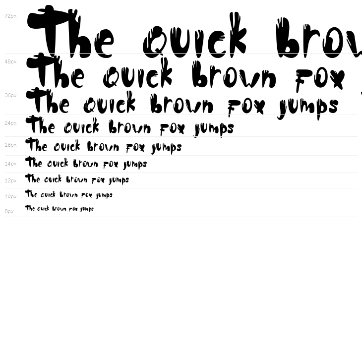 Umbridge Pros Demo Waterfall