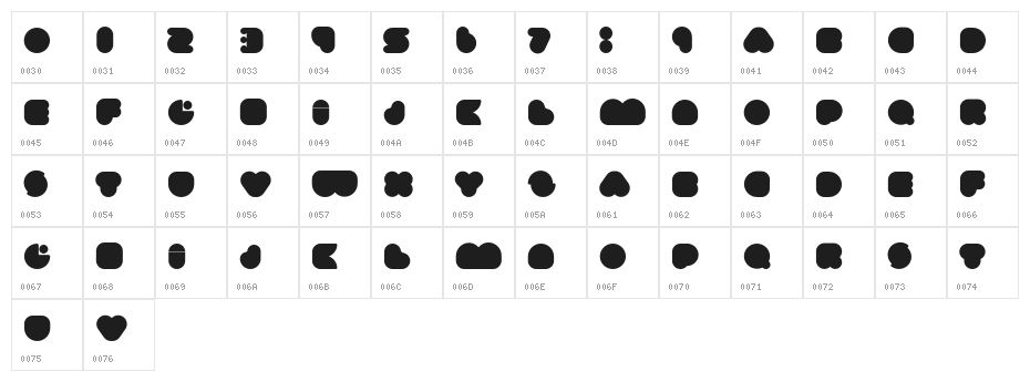 Umma Gomma Character Map