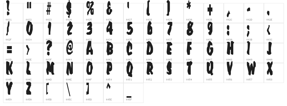 Umpyre Character Map