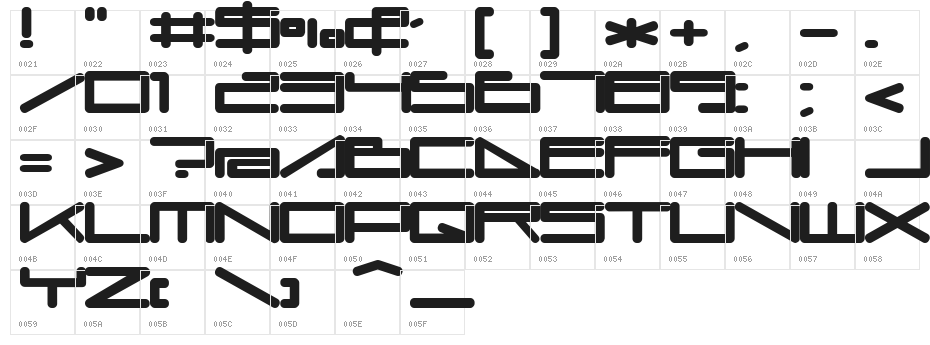 umopMedium Character Map