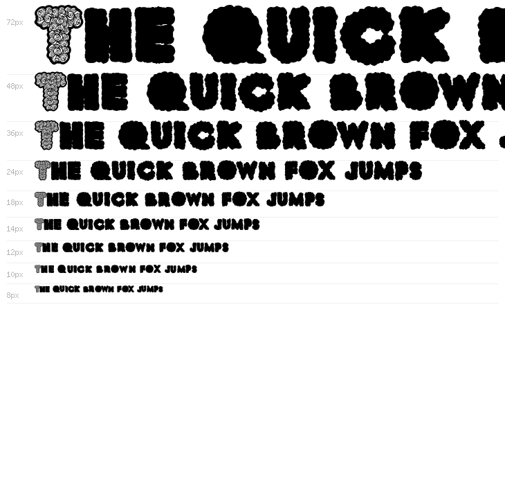 UNCLE PERSONAL USE Bold Waterfall