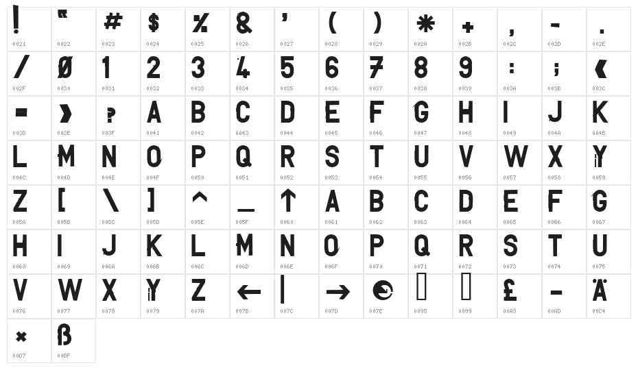 UNCONFORM  Black Character Map