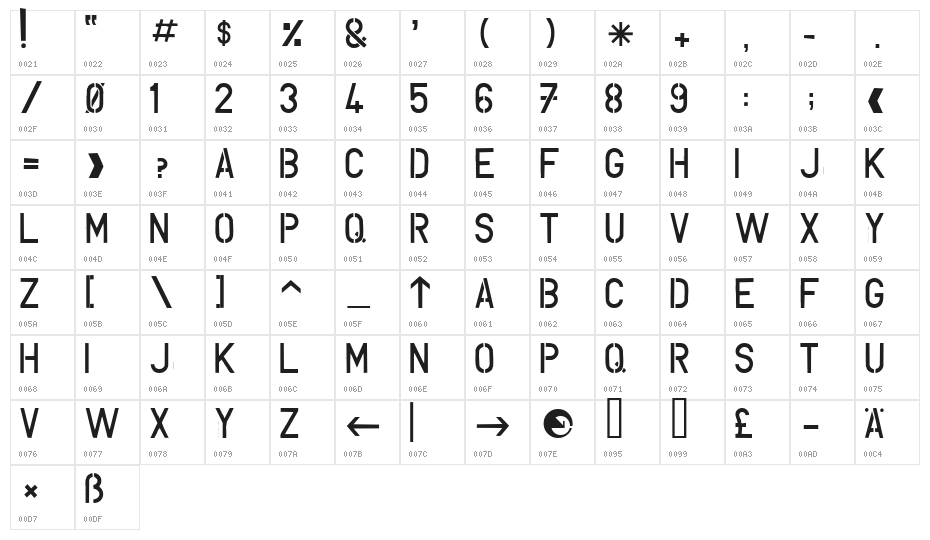 UNCONFORM  plain Character Map